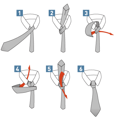 how to tie windsor knot step by step. How to Tie a Half-Windsor-Knot