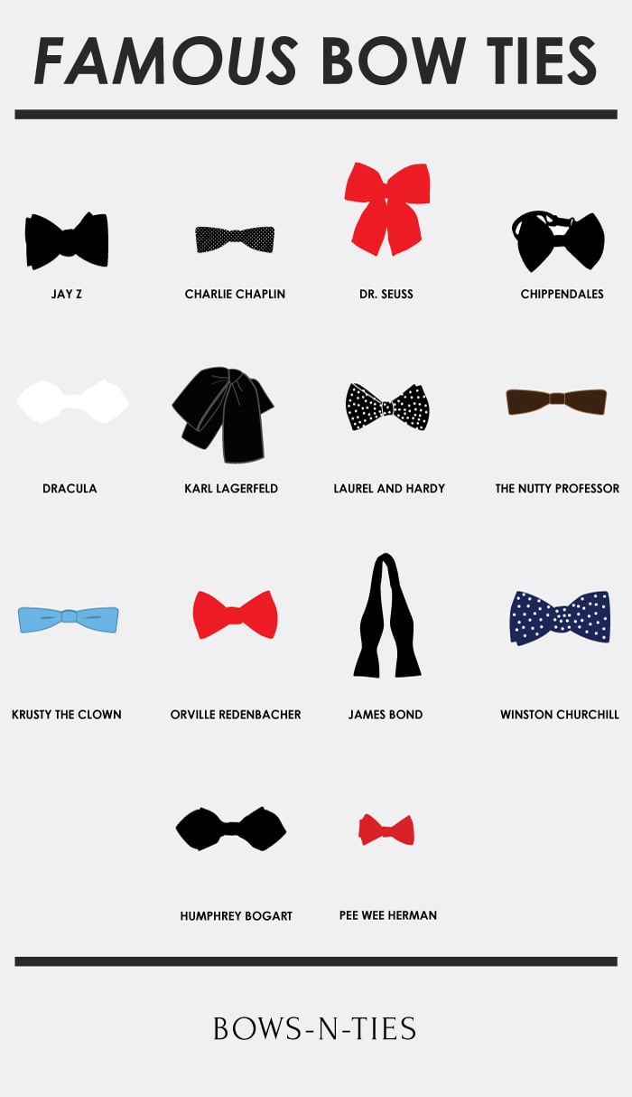 Chart of Famous Bow Ties