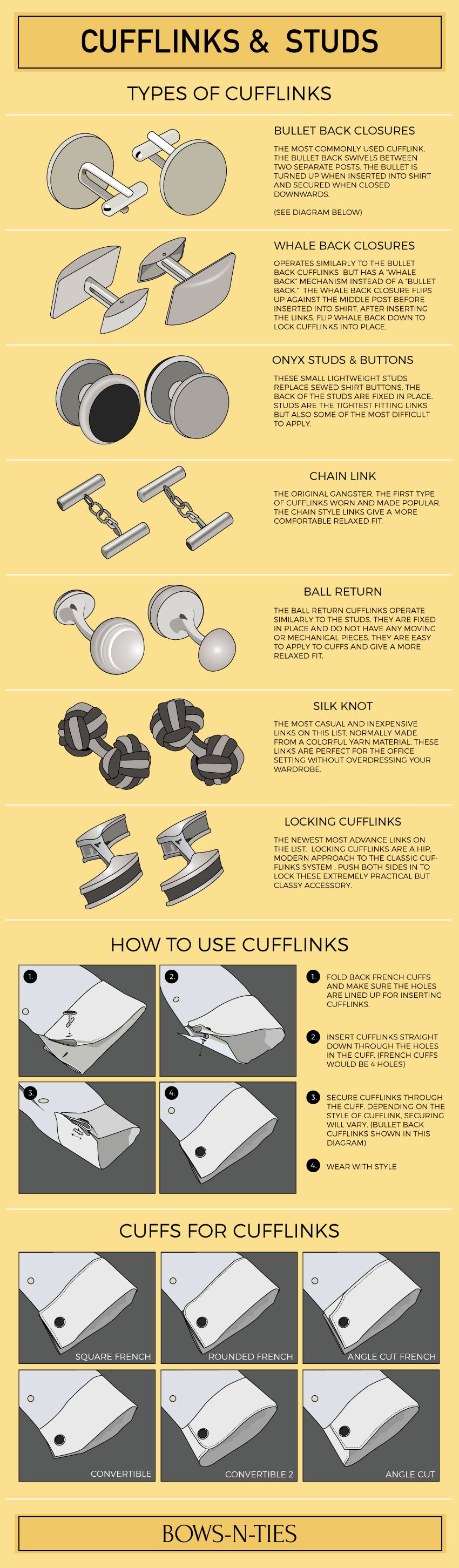 Infographic for Cuff Links