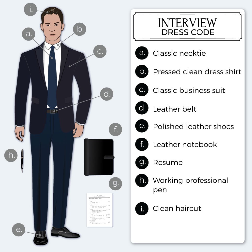how can i dress for an interview