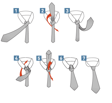 How to Tie a Double-Windsor-Knot
