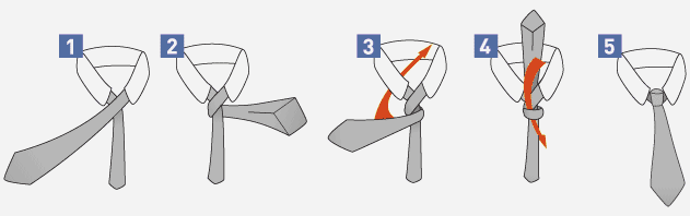 How to Tie a Four-In-Hand-Knot
