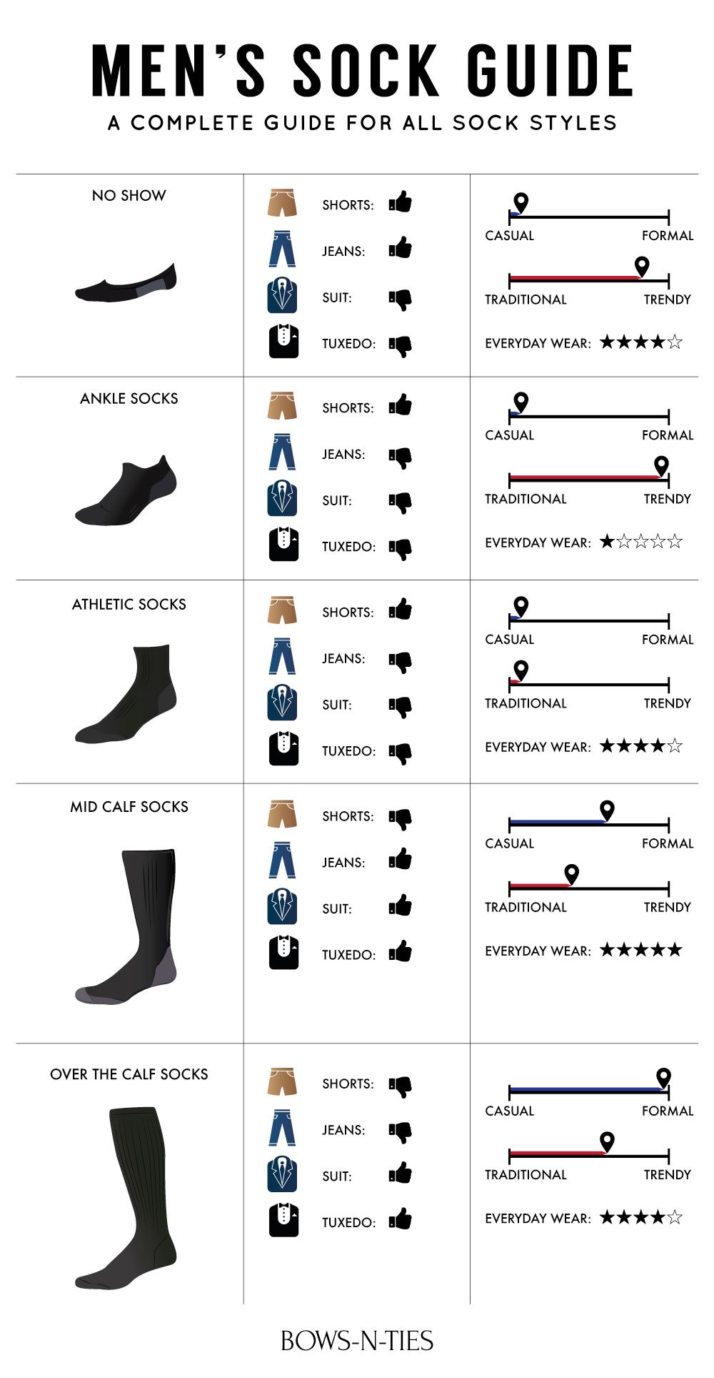 Mens Sock Sizes Chart
